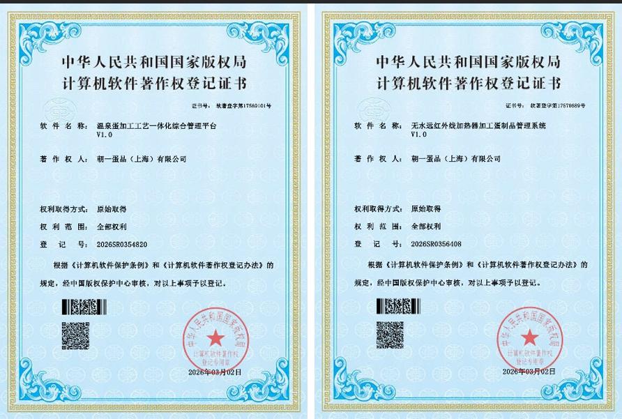 朝一喜获六项II类知识产权证书，研发创新再结硕果